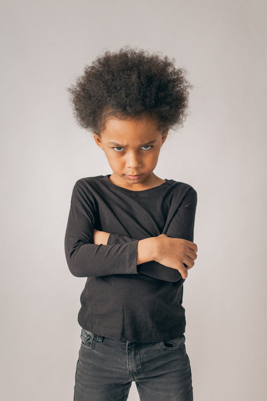 Understanding Anger in Children