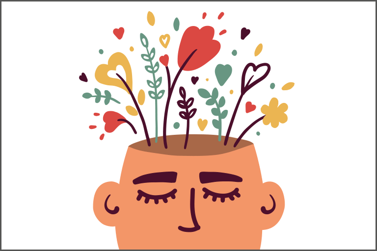 The Mindfulness Experiment (Catalyst) SR Publications