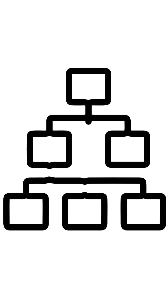 Creating Graphic Organizers That Work