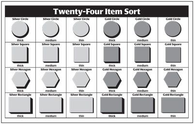 TWENTY-FOUR ITEM SORT