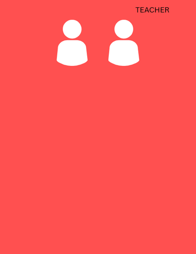 Redirection Cards – Regroup, Refocus, Rebuild
