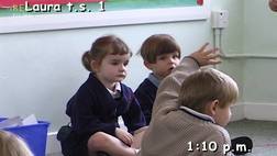 Event and Time Sampling: Observation Technique DVD
