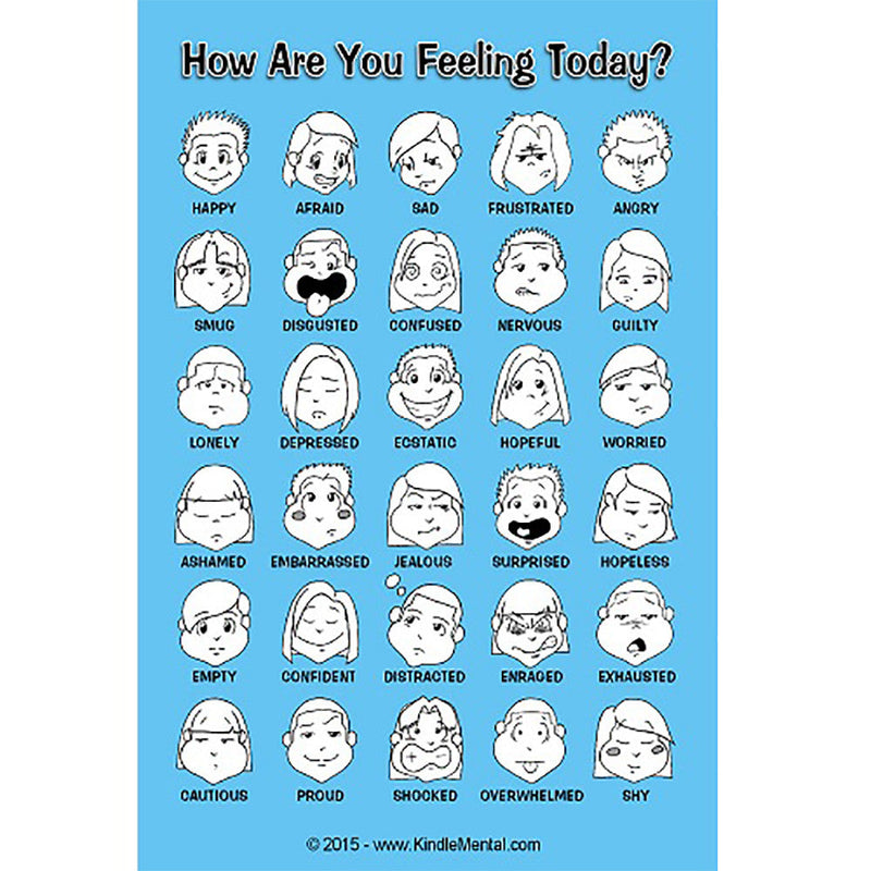 Mini Blue Feelings Poster Set of 12