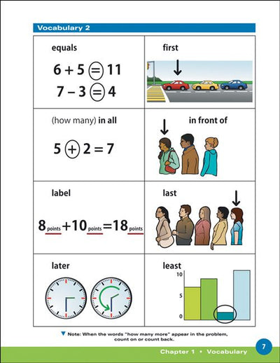 Explore Math Series Curriculum