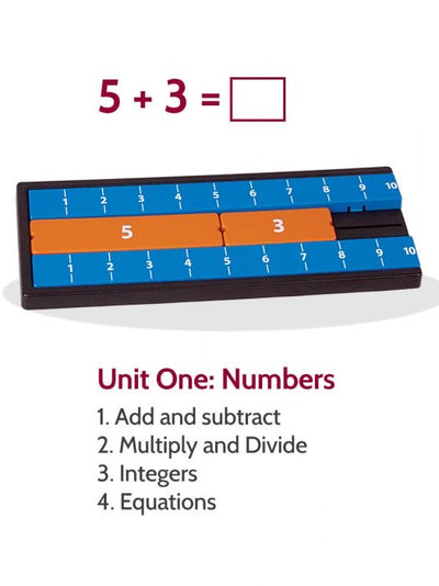 Hands-On Math 2 Curriculum Plus
