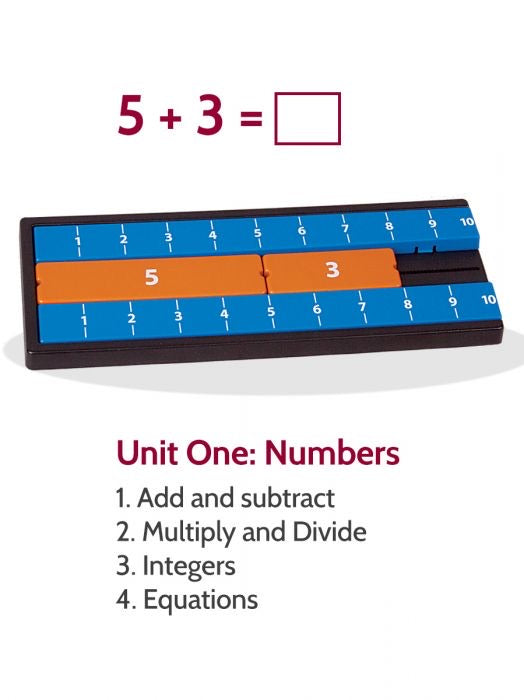 Hands-On Math 2 Curriculum Plus