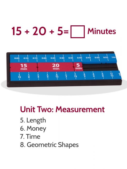 Hands-On Math 2 Curriculum Plus