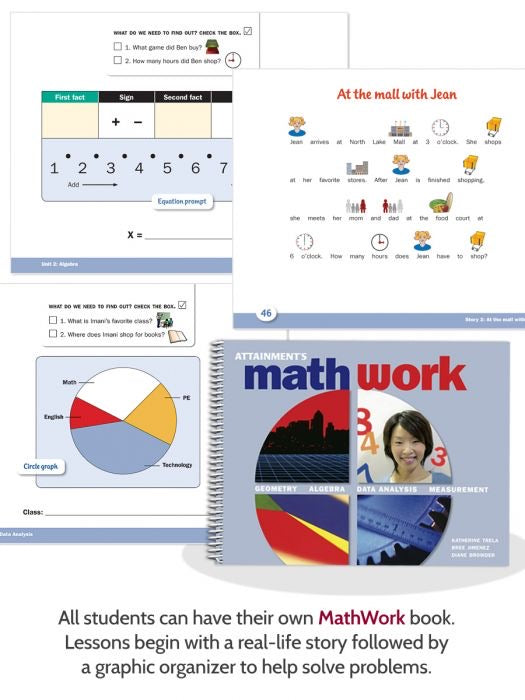 Teaching to Standards: Math Curriculum