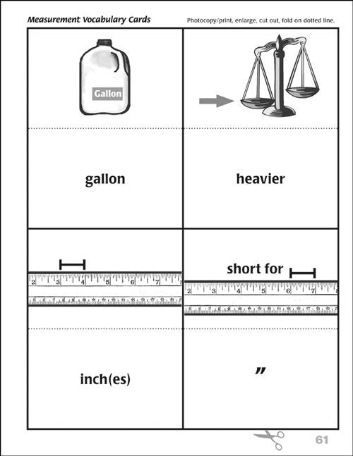 Differentiated Math Lessons