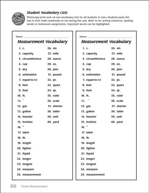 Differentiated Math Lessons