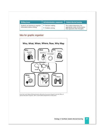 6 Successful Strategies For Teaching to State Standards