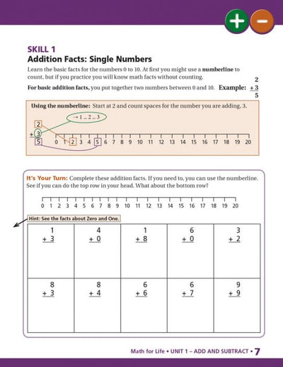 Math for Life Classroom Kit