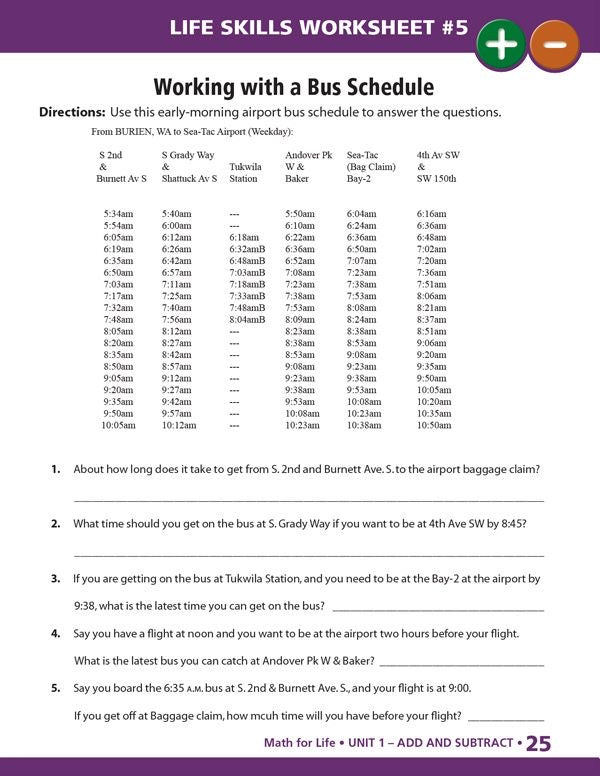 Math for Life Curriculum