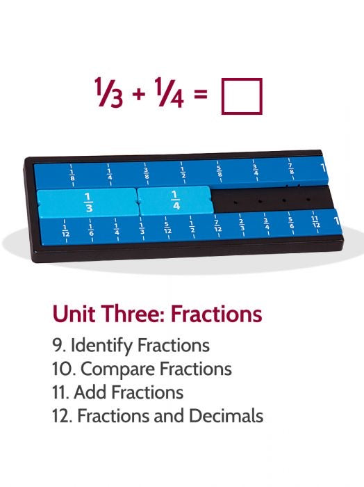 Hands-On Math 2 Curriculum Plus