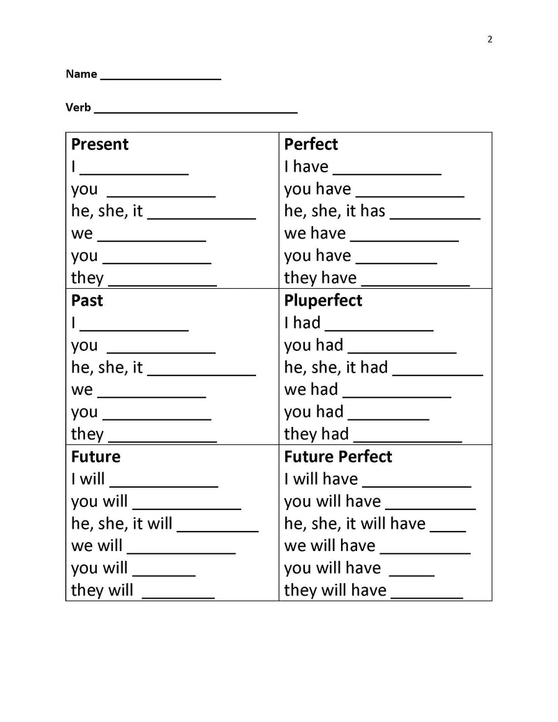 Indicative Tense Conjugation Worksheet